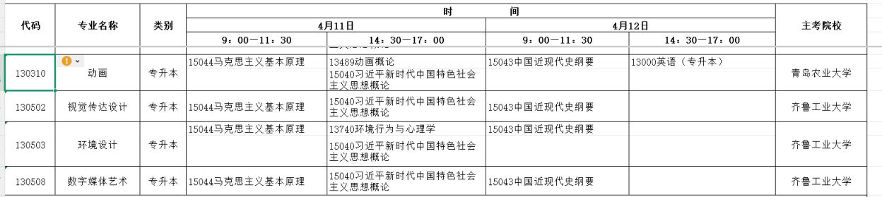 山东省2026年4月高等教育自学考试开考专业及考试科目