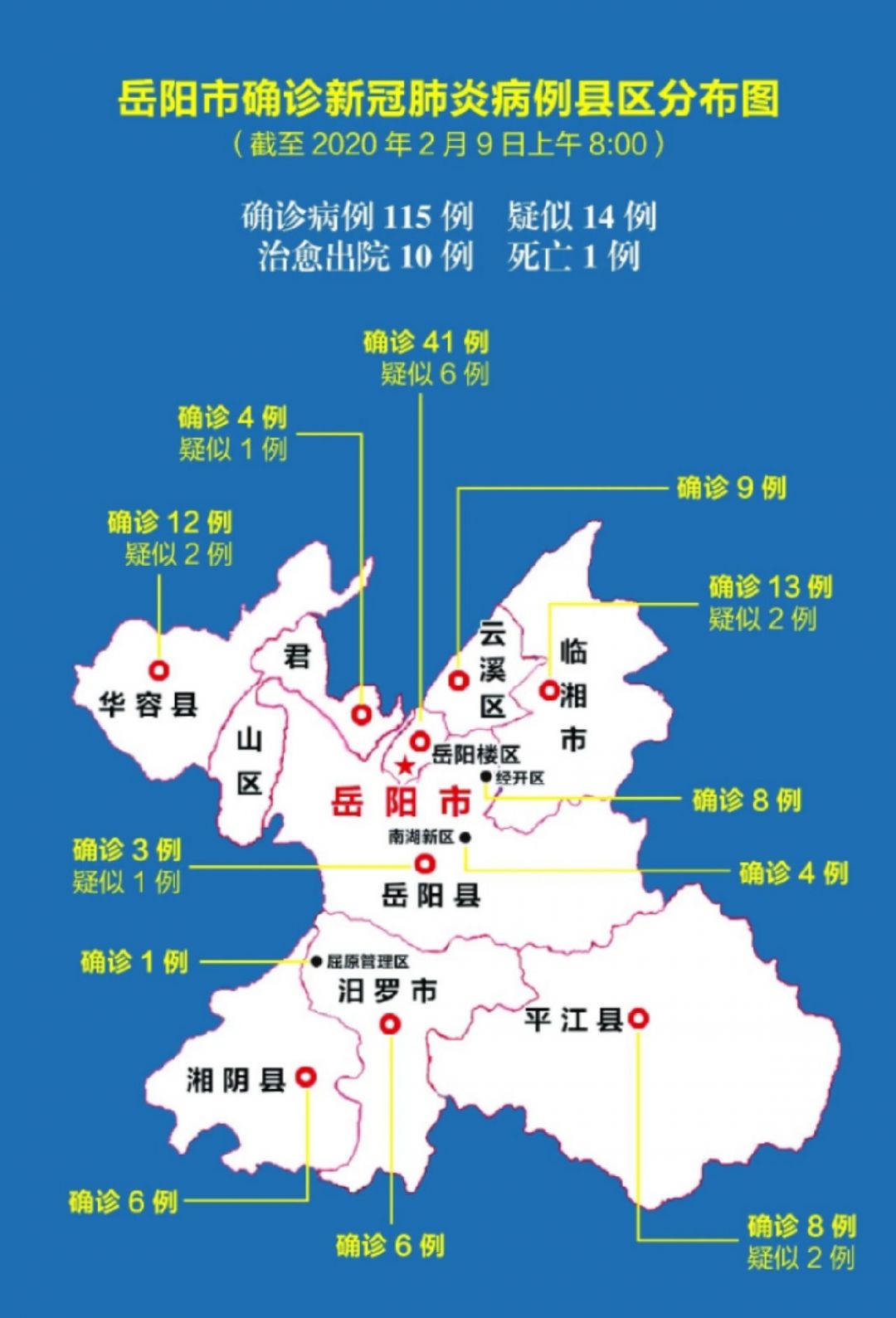 岳阳新型肺炎确诊115人县区分布图2月9日更新