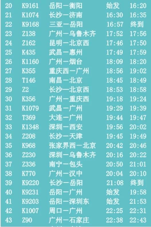 岳阳站旅客列车到开时刻表(自2020年10月11日起实行)【导语】:有出行