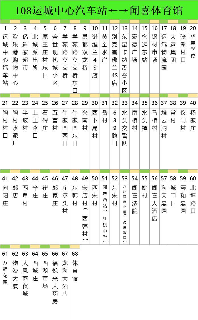 运城107公交车线路图图片