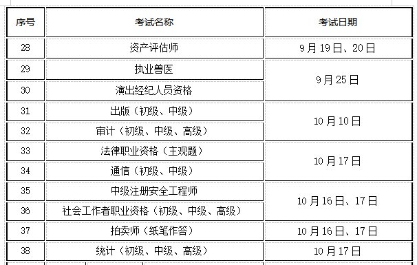 江苏省2021年度人事考试工作计划:附件2021年2月9日江苏省人力资源和