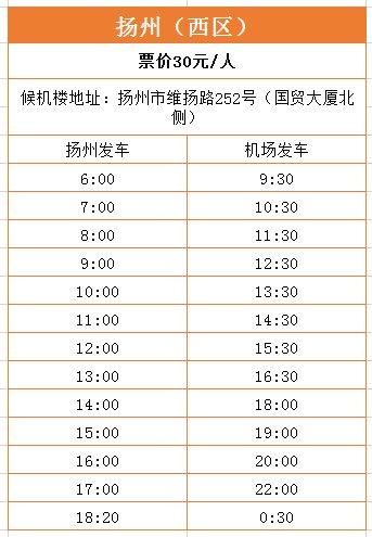 揚州機場大巴發車時刻表