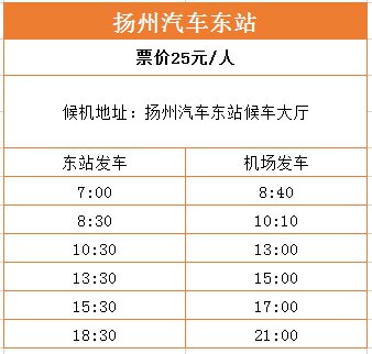 揚州機場大巴發車時刻表