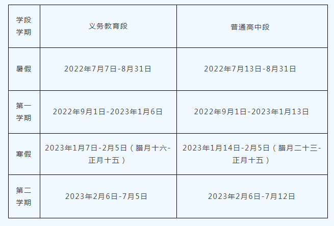 663%武珞路本部690%南湖中學616%水一中569%湖大附中507%楊園中學353%