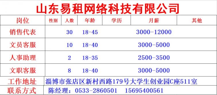 咨询单位招聘信息在哪看（咨询招聘信息应该问什么内容） 咨询单位

雇用
信息在哪看（咨询雇用
信息应该问什么内容）《咨询机构聘用情况》 信息咨询