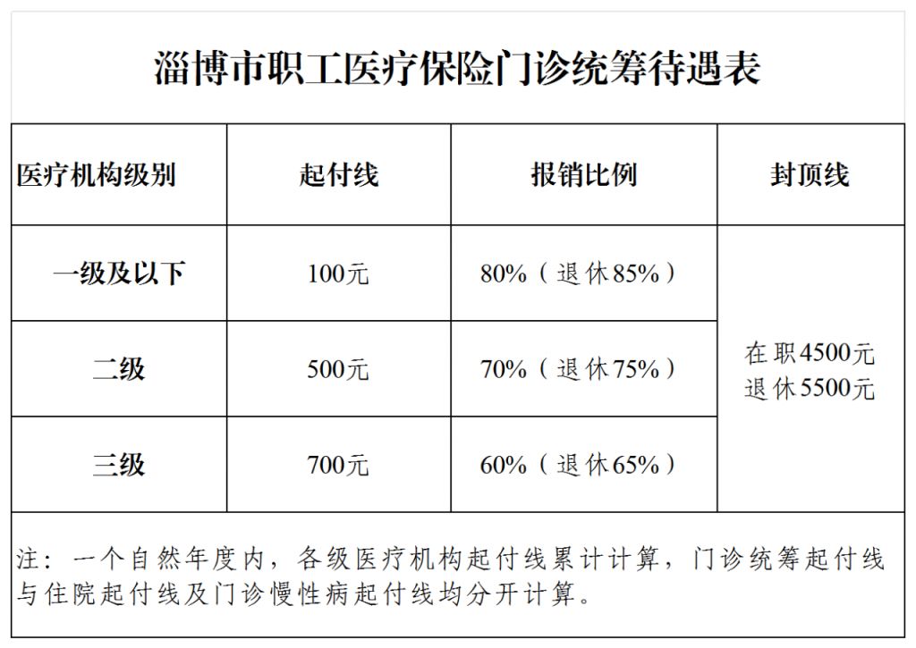 探访淄博友谊医院：寻找温暖的疗愈之地