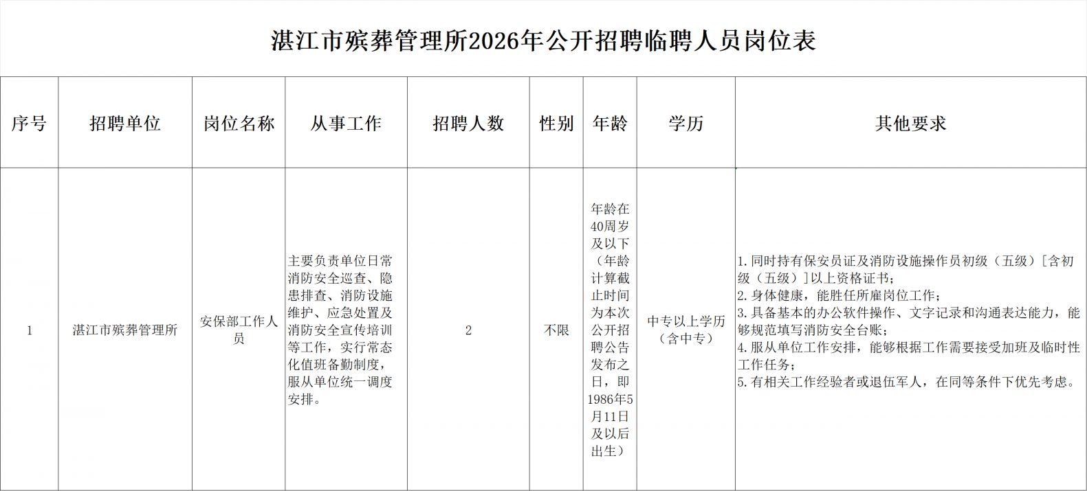 【本地资讯】2026湛江市殡葬管理所招聘
