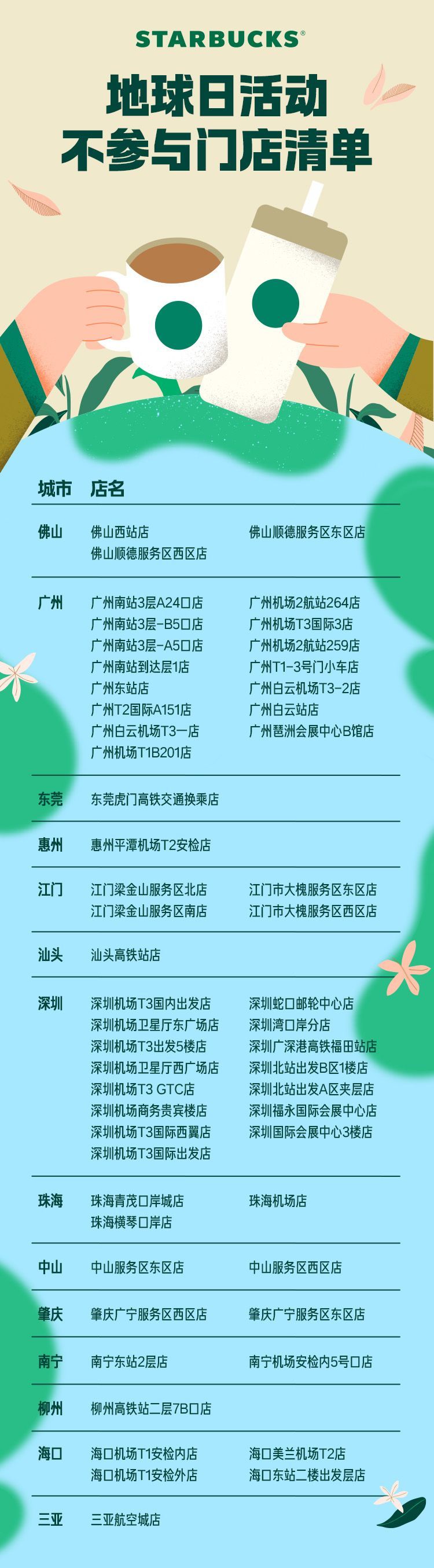 2026星巴克地球日免费喝咖啡参与指南