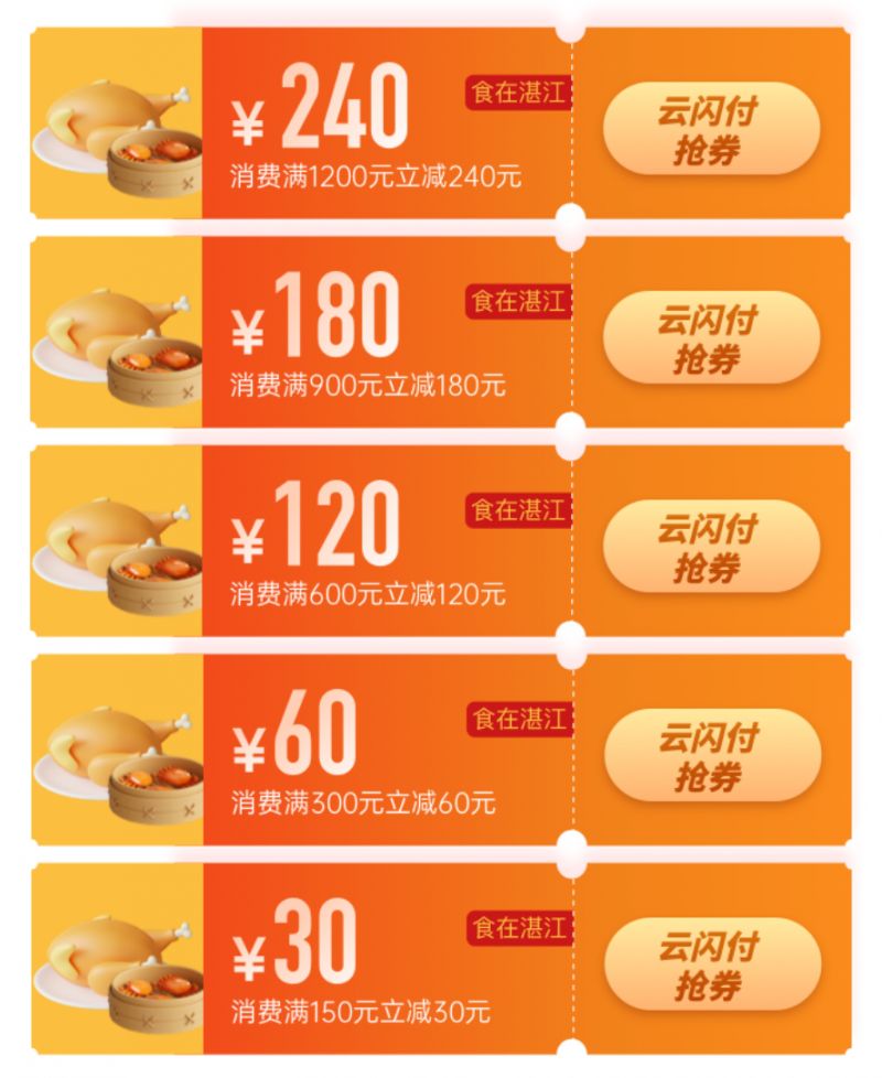 【本地资讯】2026湛江餐饮消费券领取指南