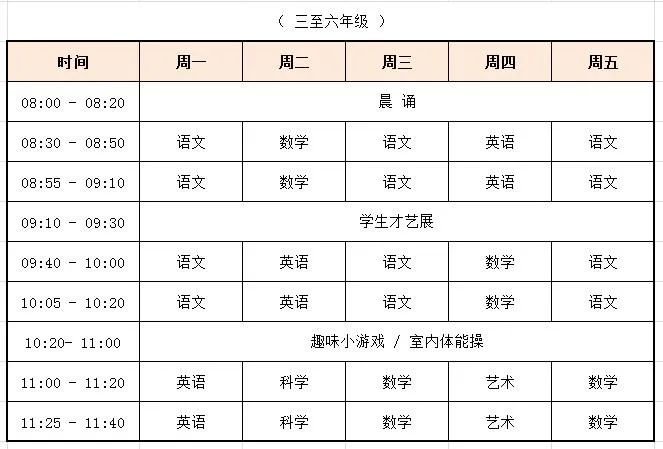 珠海香洲區空中課堂最新課程表