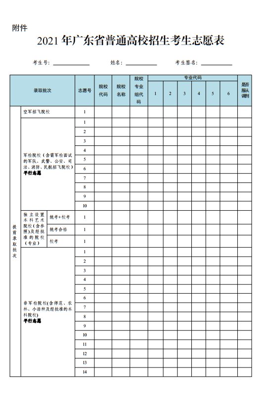 温州中考满分是多少分数_温州中考分数线_2014重庆云阳中考成绩查询分数 考号41360