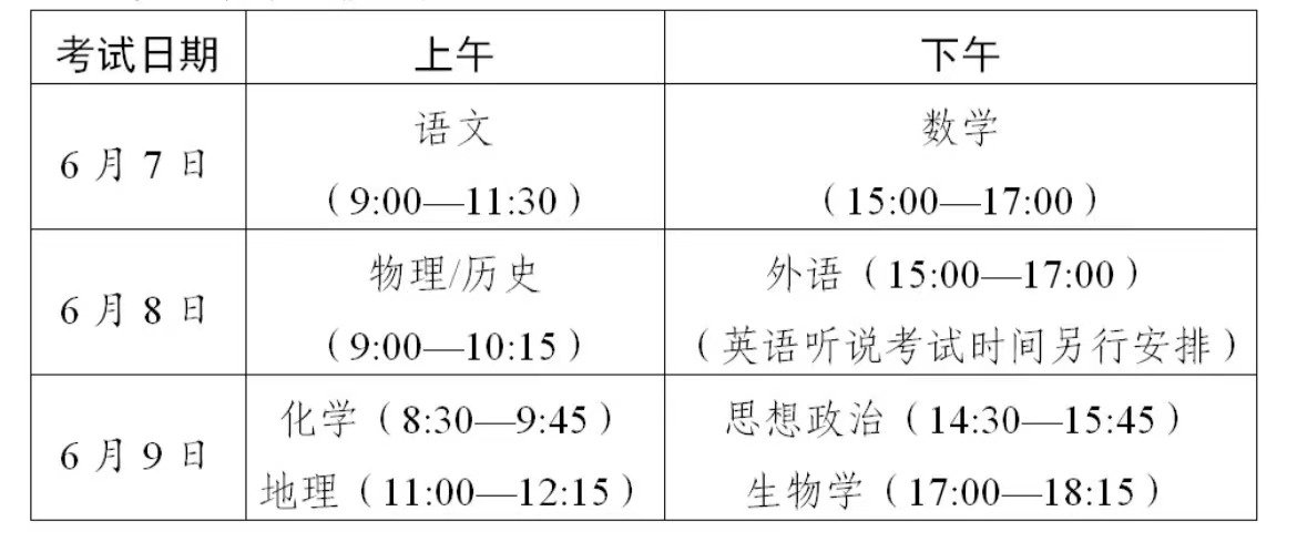 2022广东高考各科目考试时间安排