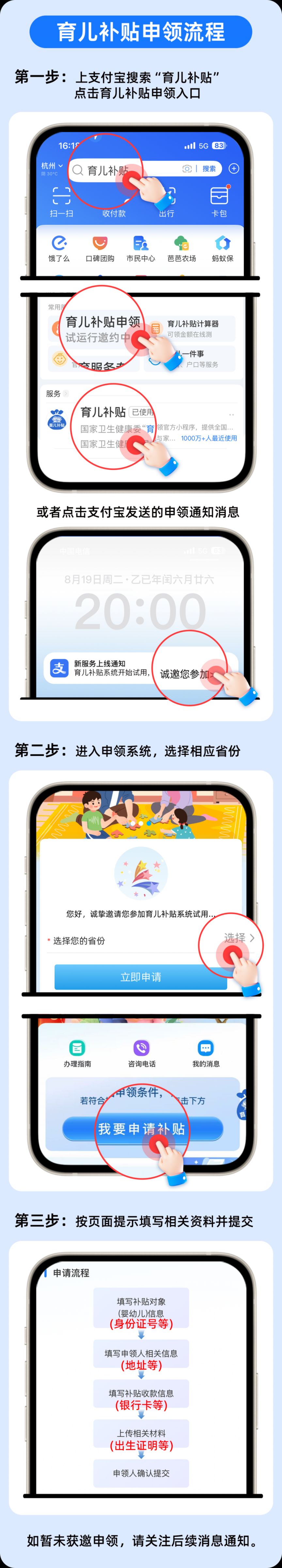 育儿补贴系统开始试运行（附金额对照表）
