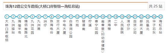 珠海60路公交车路线图图片