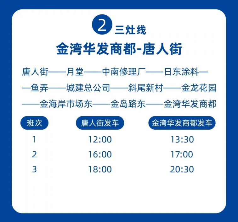 拓展材料:金湾华发商都开业,一方面为珠海西区大型商业体增色,另