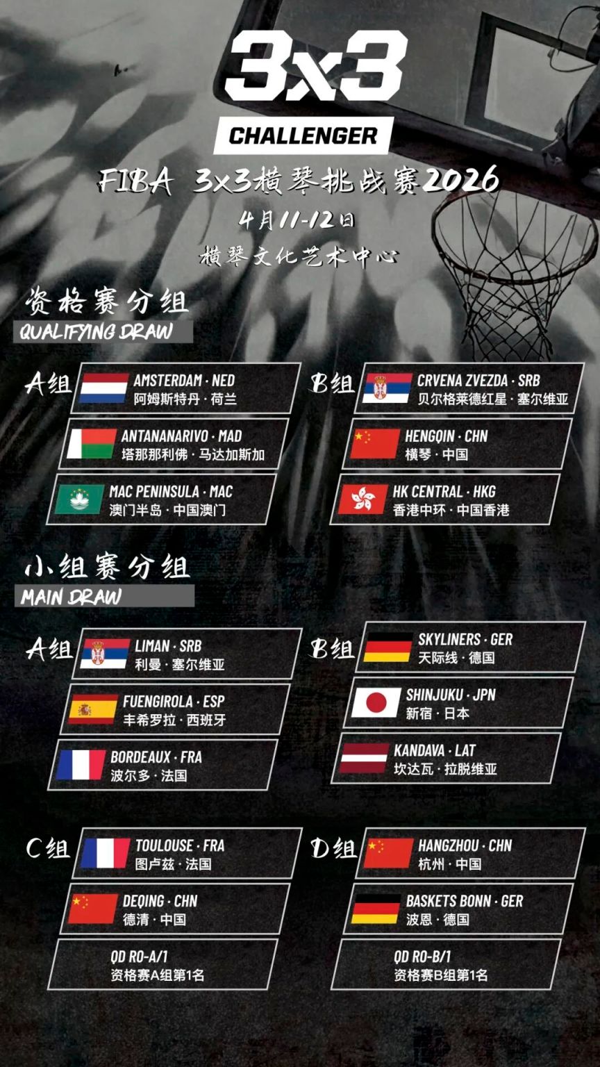 2026赛季国际篮联三人篮球挑战赛比赛攻略(时间+票价)