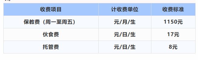 2026中山南朗街道幼儿园秋季招生公告汇总（持续更新中）