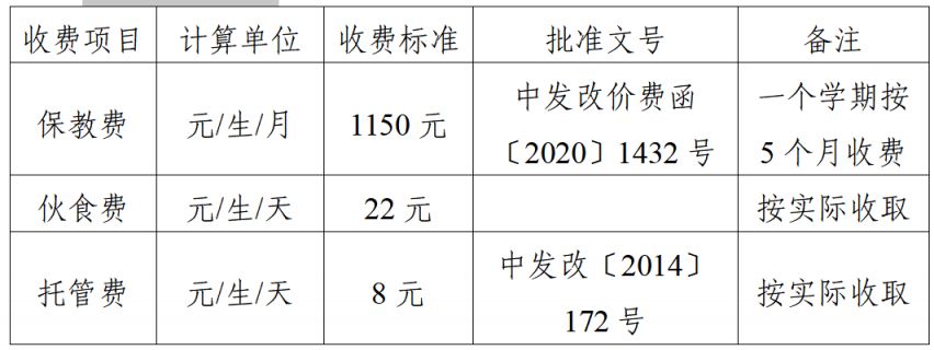 2026中山南区公办幼儿园秋季学期招生简章汇总（持续更新中）