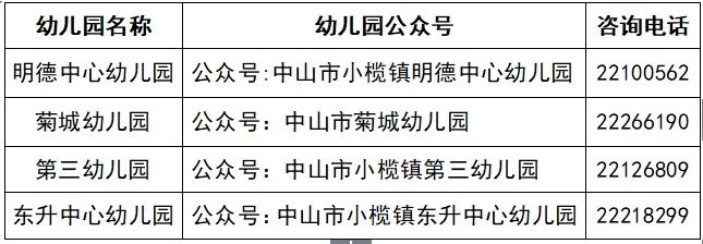 2026中山小榄镇镇属幼儿园招生通告
