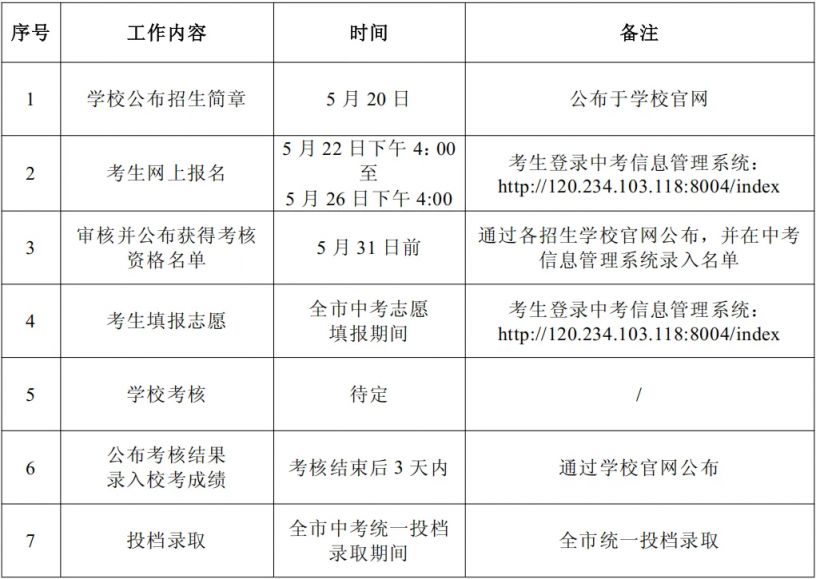 【本地资讯】2026中山普通高中学科类自主招生报名安排
