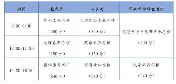 【本地资讯】2026中山市迪茵公学自主招生简章