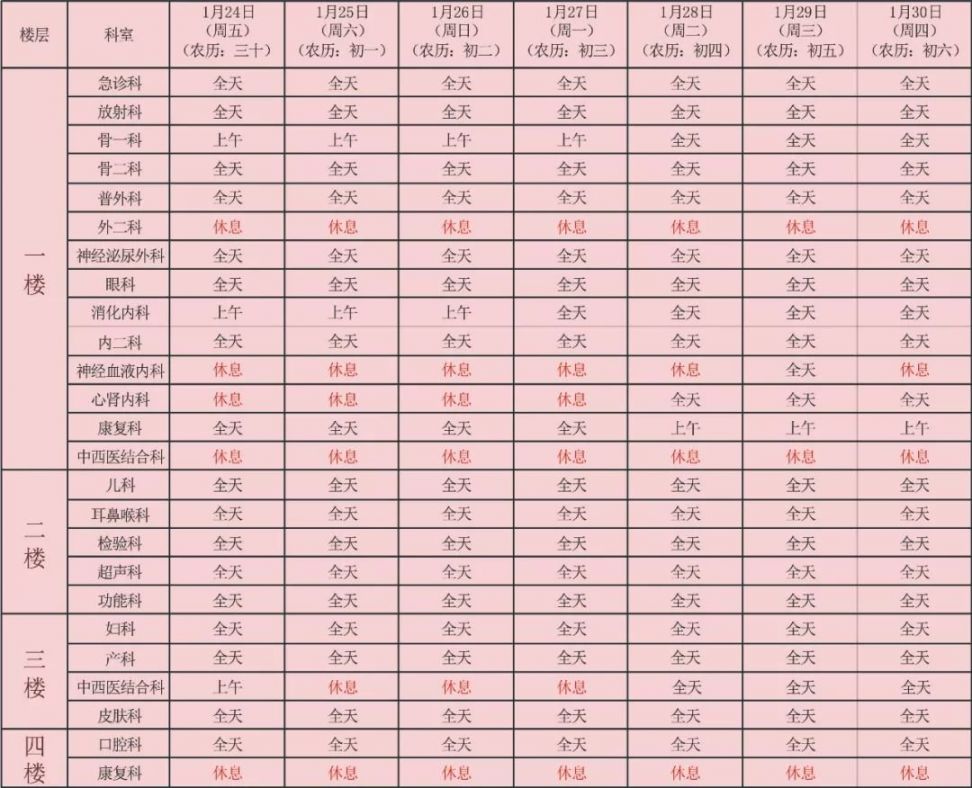 2020中山黃圃人民醫院春節上班時間安排