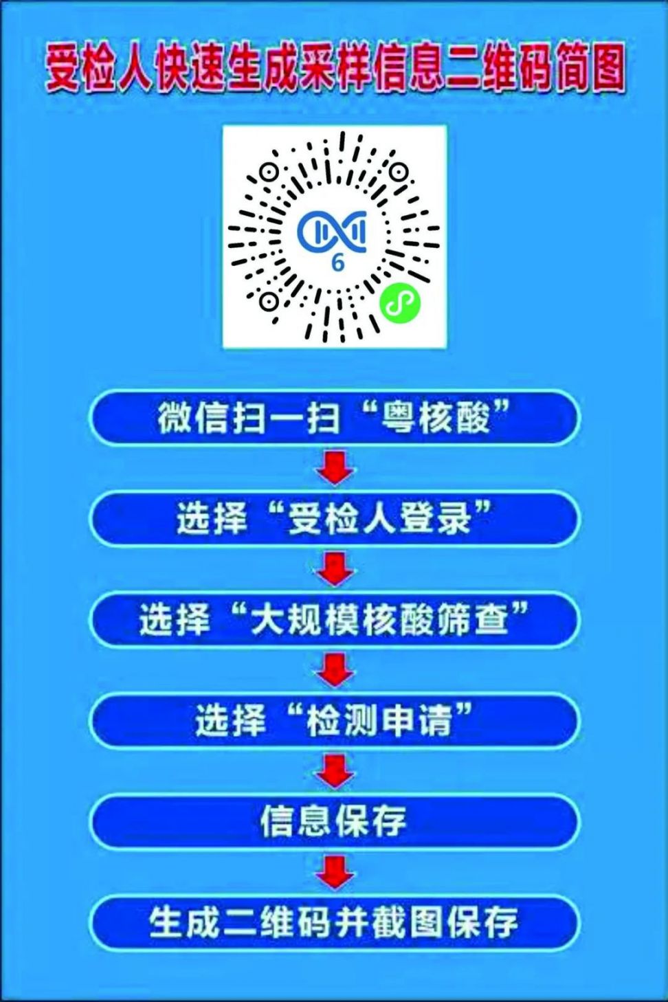 填写受检人信息并截图保存核酸二维码,到采样点后直接向登记人员出示