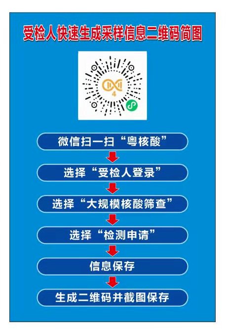 请提前扫下方"葵花码",进入平台填写受检人信息,生成二维码后截图保存