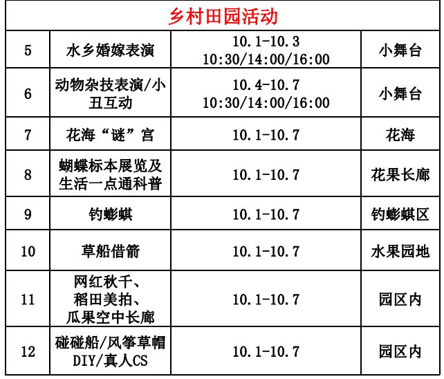 2019中山偉豐農場國慶活動