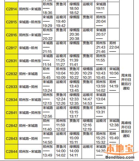 2015最新郑开城际铁路时刻表