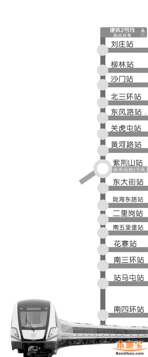 郑州地铁2号线最新线路图