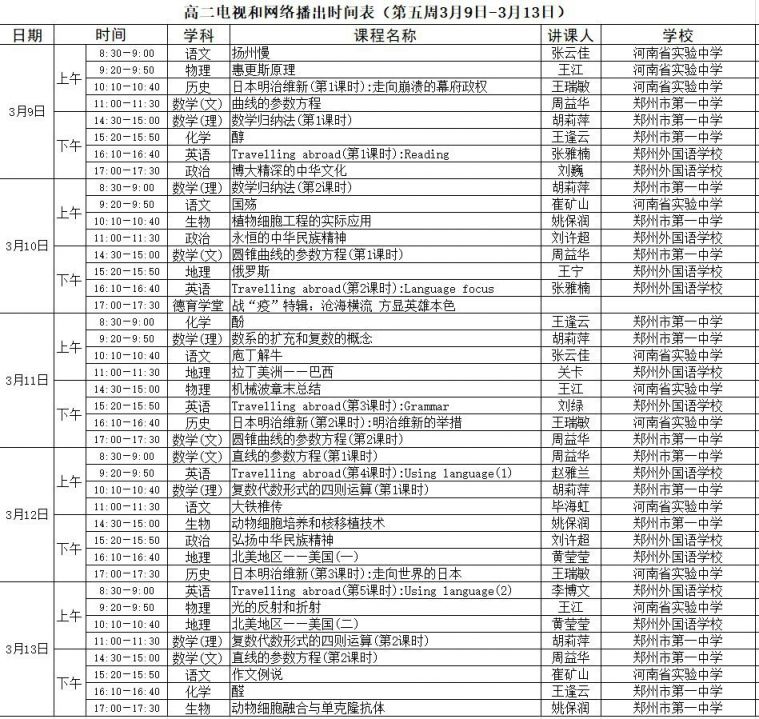 第五週河南名校同步課堂高中課程表