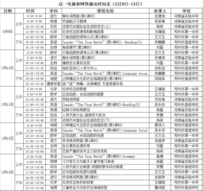 第五週河南名校同步課堂高中課程表