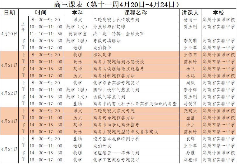 高中課程詳細播出時間表初中課程詳細播出時間表小學詳細播出時間表