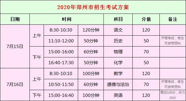 中考考场规则(一)考生必须自觉服从监考员管理,不得以任何理由妨碍