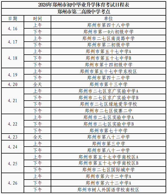 2026年郑州市区初中毕业升学体育考试日程表出炉