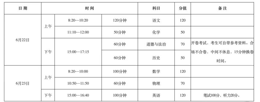 【本地资讯】2026年郑州中招考试时间及科目安排