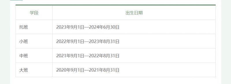 【本地资讯】2026年郑州航空港区龙安第一幼儿园秋季招生指南