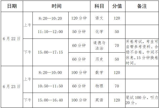 【本地资讯】2026年漯河中考信息汇总（招生计划+志愿+录取）