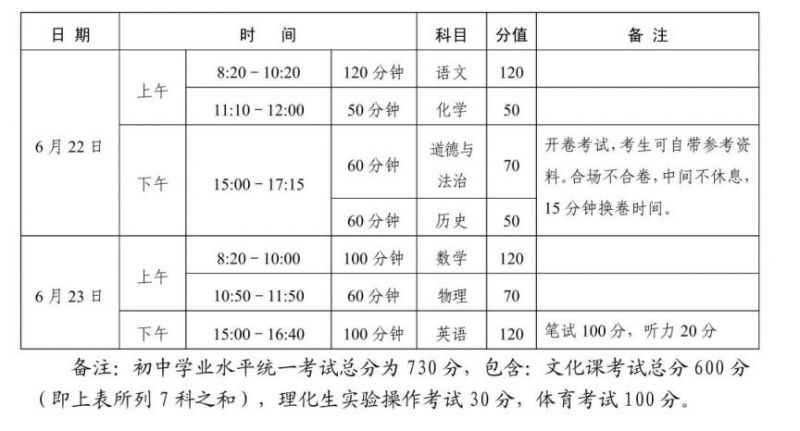 【本地资讯】2026年三门峡中考考试时间及科目安排