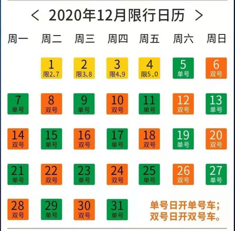 2020年新鄉單雙號限行幾點到幾點?