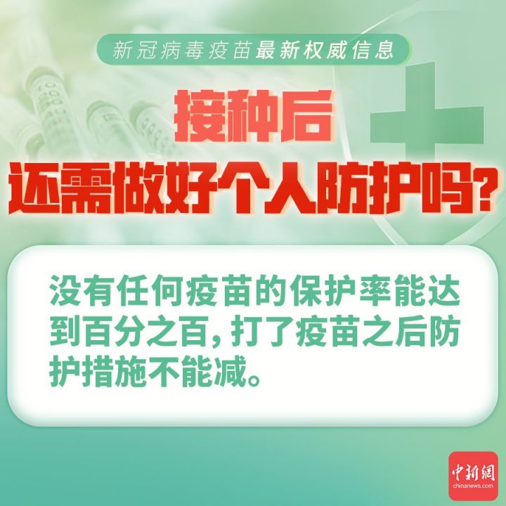 河南省新冠肺炎疫苗接种后还需要做好防护吗