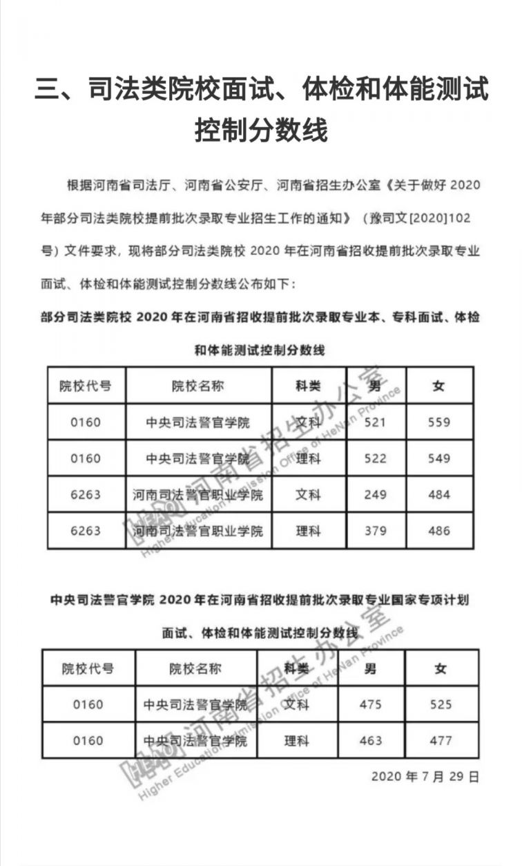 太原警官职业学院司法鉴定中心_贵州警官职业学院司法鉴定中心_安徽司法警官学院