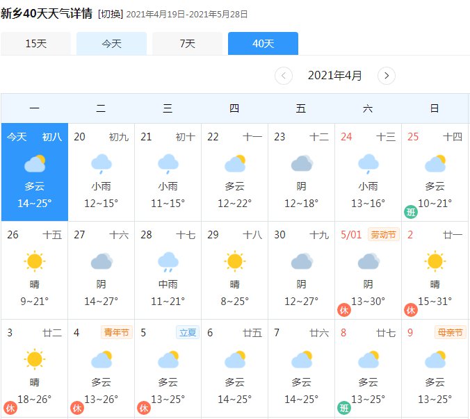 扎賚特旗30天天氣預報15天