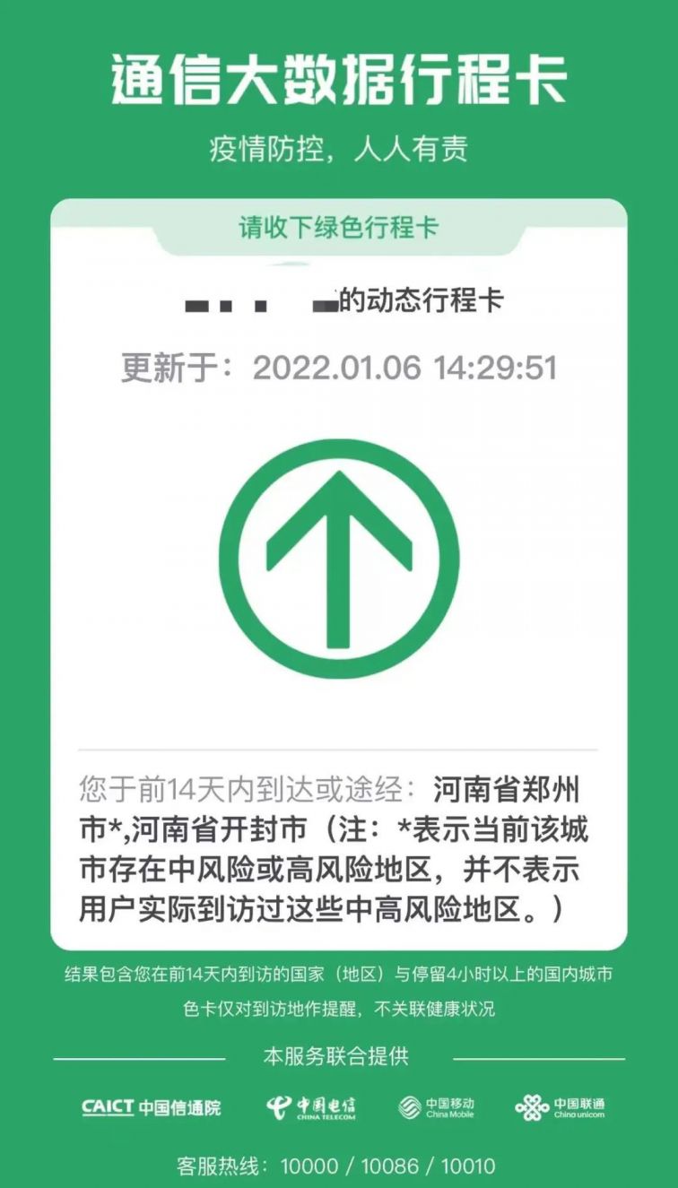 郑州行程码带号是什么意思