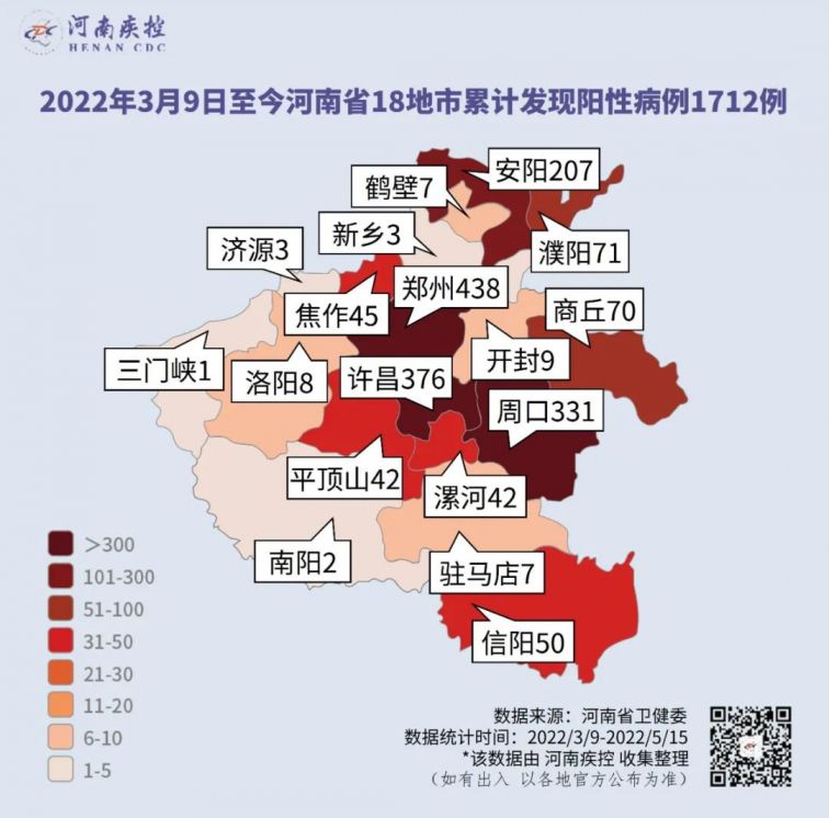 2022安阳疫情最新数据消息
