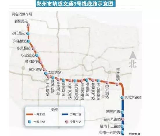 地铁4号线将通车郑州地铁4号线,起始于安顺路站,终点至河西北路站