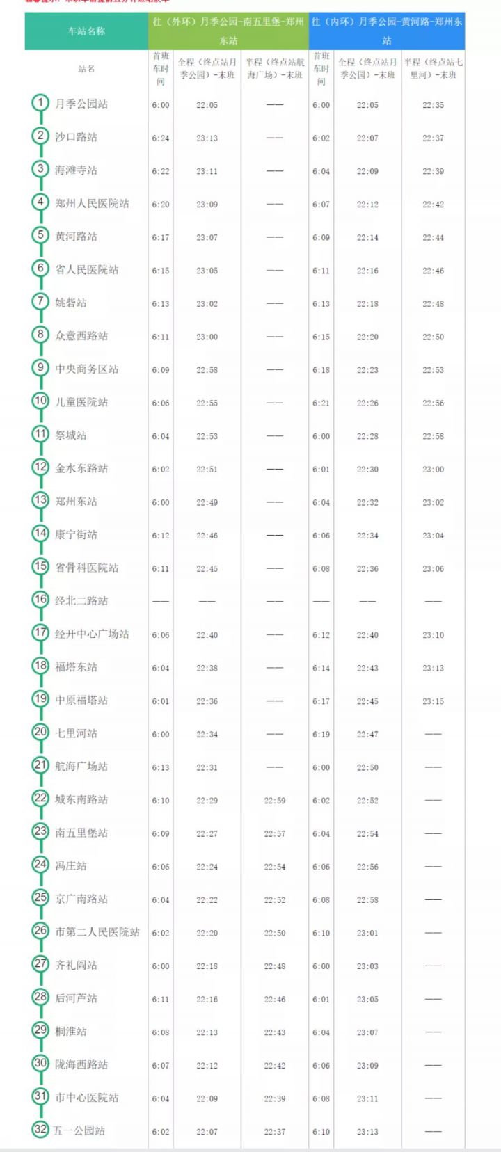 2020年11月23日起鄭州地鐵14號線調整運營時間