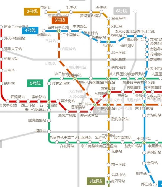 郑州地铁2号线站点(名称,位置)