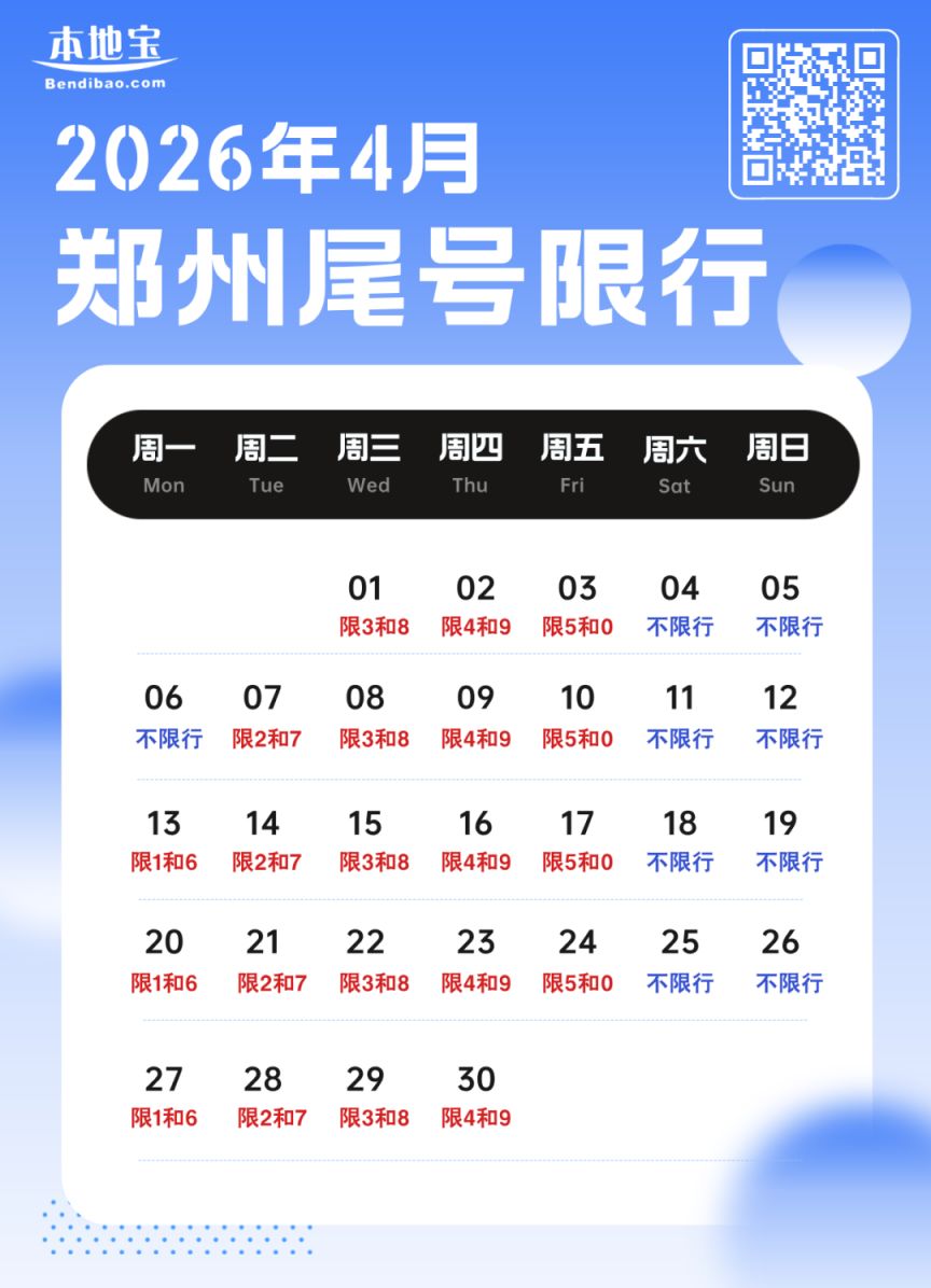 2026年4月郑州尾号限行日历